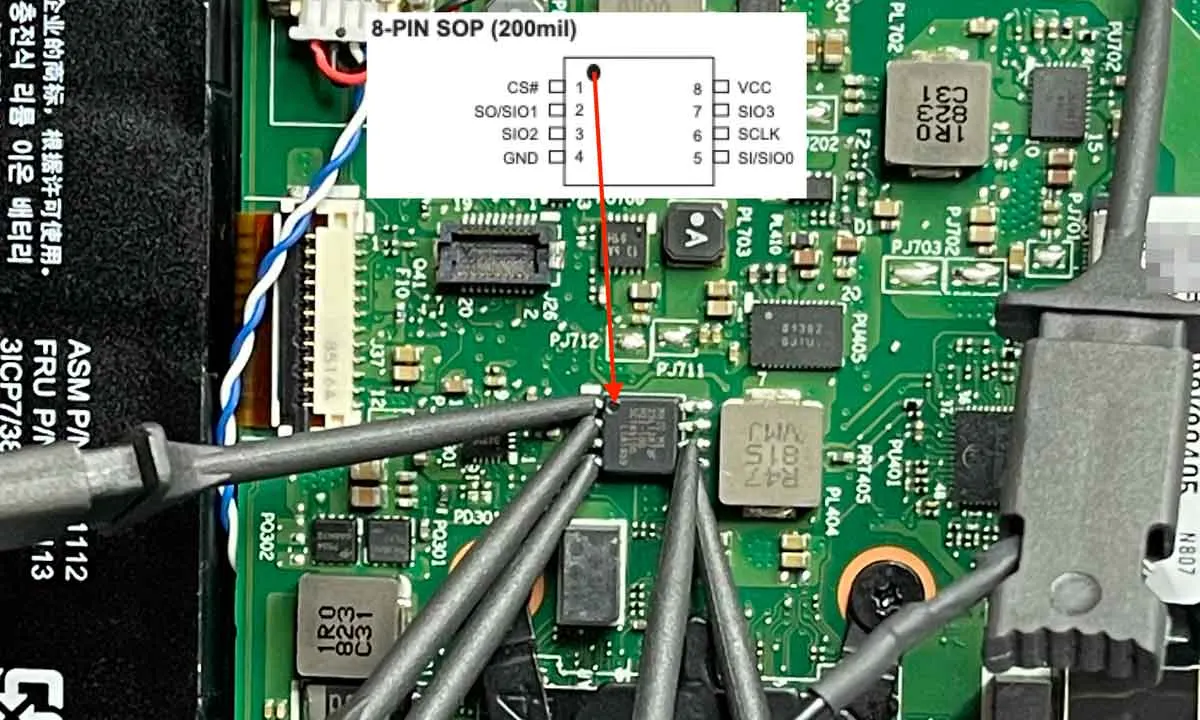 La seguridad total de los chips TPM en entredicho