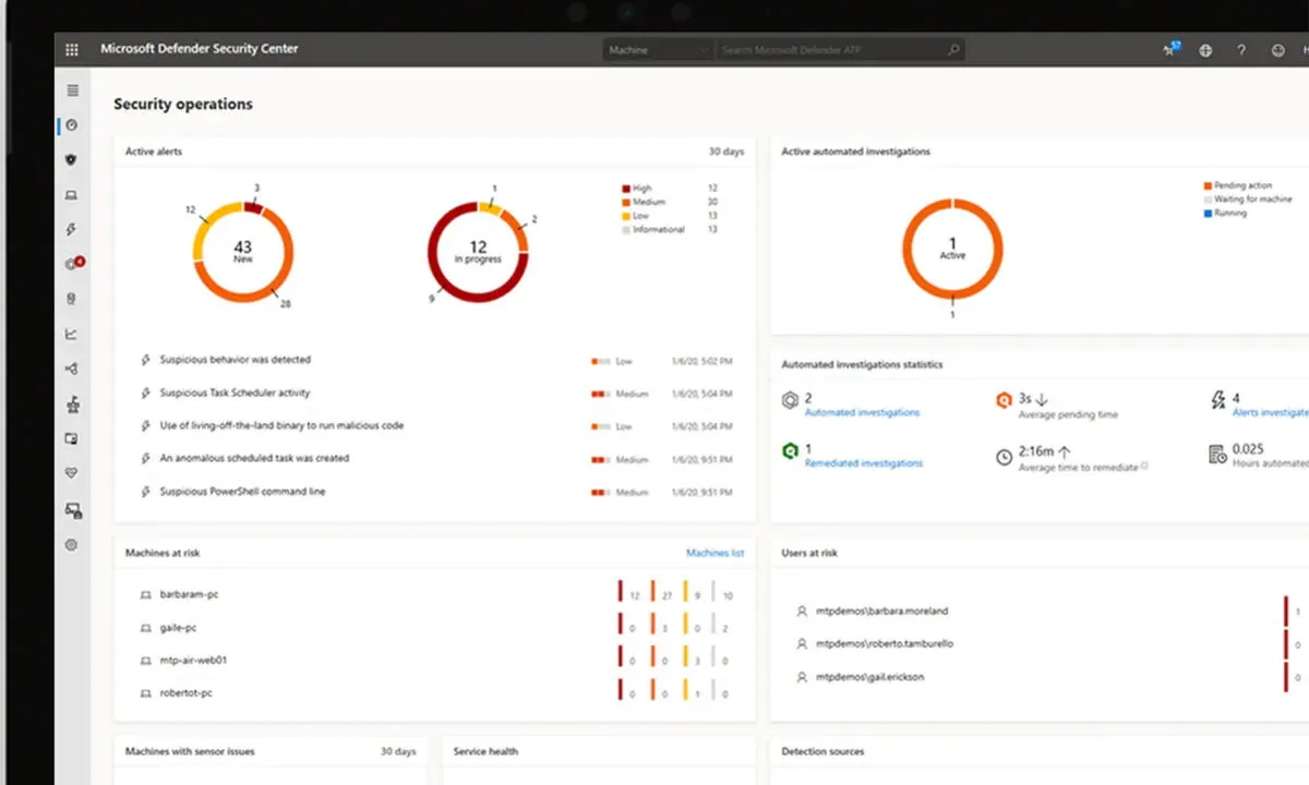 Microsoft ATP mejora la protección de los dispositivos de red
