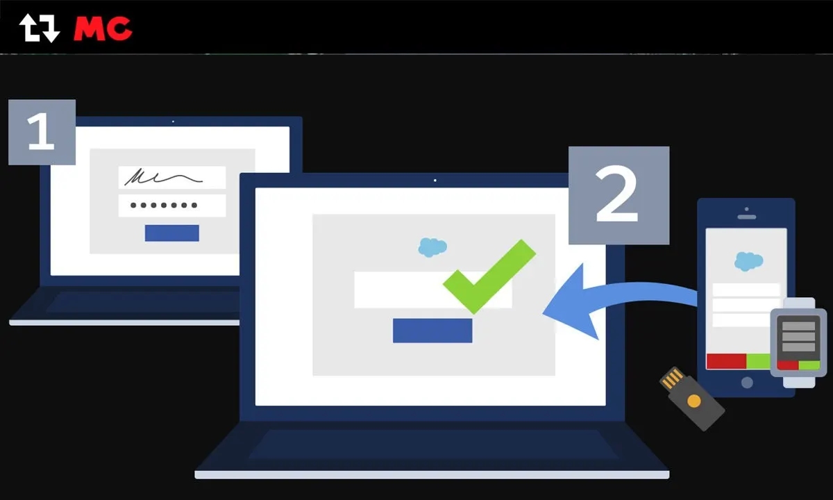 Google reemplazará los SMS por notificaciones móviles en las autenticaciones por 2FA